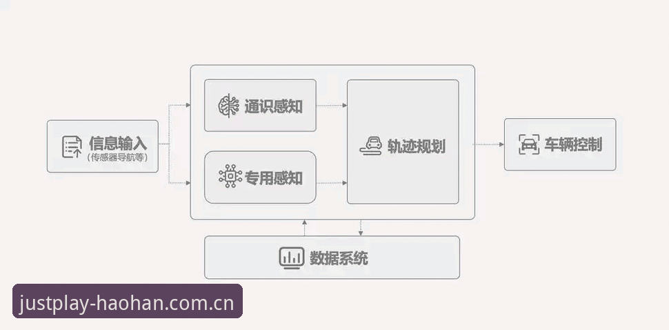 老用户李勇深度体验：浩翰体育平台2026版本，从一个痛点说起