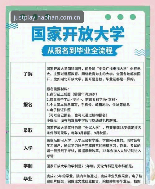 浩翰体育平台2026版本安装全流程详解：从兼容登录到VIP视角